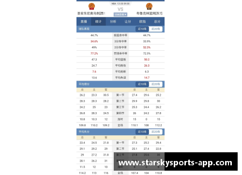 NBA马刺虎扑：最新资讯、比赛分析和球员动态全纪录