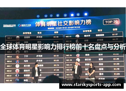 全球体育明星影响力排行榜前十名盘点与分析
